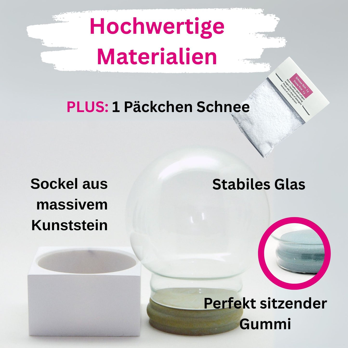 „Glasklar-Meisterstück“: Das ultimative Profi-Starterset für individuelle Schneekugeln